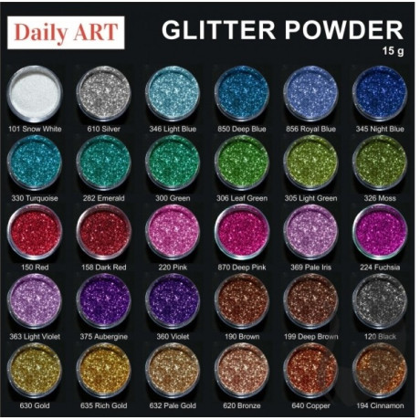 Glitter powder, tyrkysová třpytivá, 25 ml