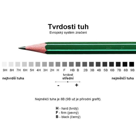 Tužka grafitová umělecká 8B Faber Castell