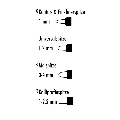 Popisovač akrylový matný černý 1-2 mm Marabu